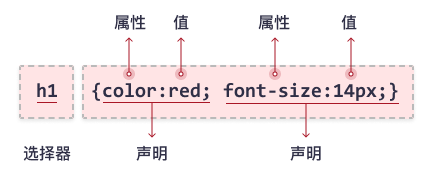 selector.gif